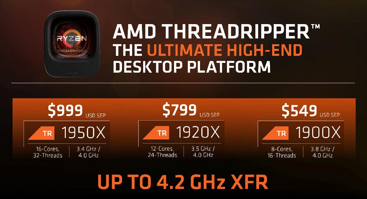 AMD annonce son nouveau processeur RYZEN Threadripper 1900X