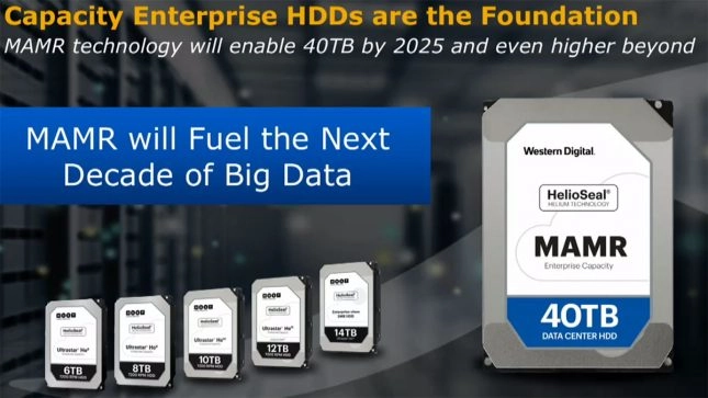 WD promet des HDD de 40 To pour 2025 gr�ce � la technologie MAMR