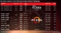 Processeurs AMD Ryzen 7 2700X et Ryzen 5 2600X : Les prix et les spcécifications révélés