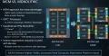 AMD évoque le futur de ses architectures GPU