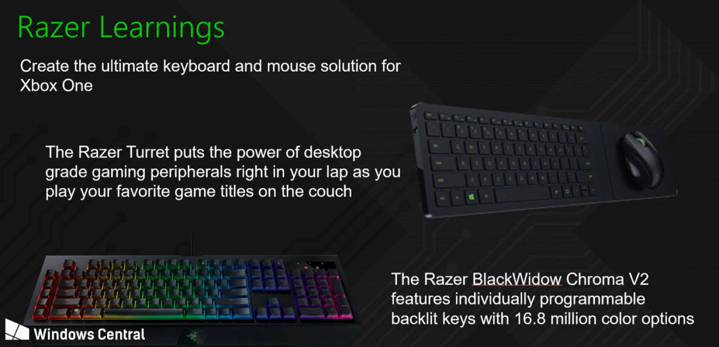 On reparle du combo clavier et souris du c�t� de la Xbox One
