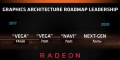 AMD Radeon RX 3060, RX 3070 et RX 3080 : Voici peut être les trois prochaines cartes graphiques AMD NAVI