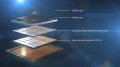 Intel Lakefield Foveros 3D : Un SoC  multicouches 10 nm prometteur
