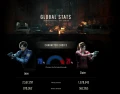 Une page ddie aux statistiques pour le jeu Resident Evil 2