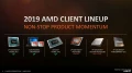 Les processeurs AMD Threadripper de troisième génération arriveront bien cette année