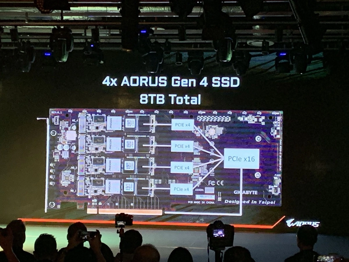 COMPUTEX 2019 : AORUS l�che dans la nature un SSD PCI Express 16x 4.0 de 8 To � 15 000 Mo/sec...