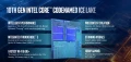 Intel annonce ses 11 premiers processeurs Ice-Lake 10 nm