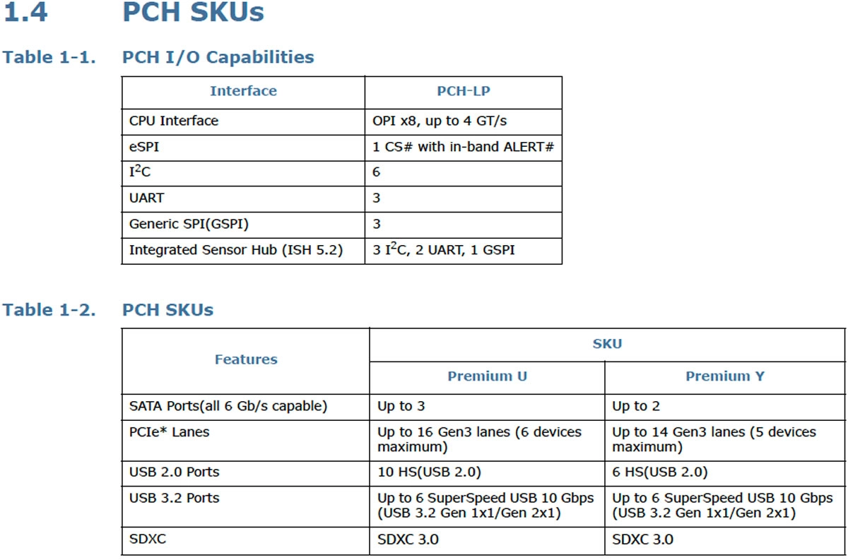 On connait aussi les sp�cifications du chipset 495 d'Intel