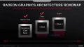 AMD pourrait présenter la deuxiéme génération de son architecture Navi lors du prochain CES