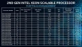 CPU Intel Xeon Cascade Lake Refresh : 60 % de ristourne par rapport à la génération précédente