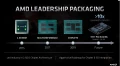 AMD évoque ses futurs packagings