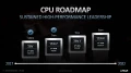 AMD RYZEN 4000 : Une refonte des CCD et un IPC en hausse de 10 à 15 %