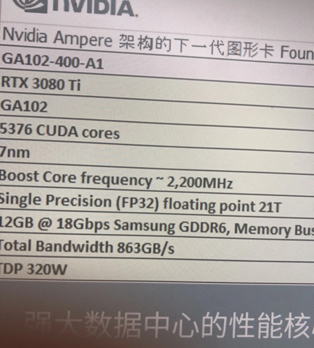 Nvidia RTX 3080 Ti : un improbable premier screenshot des sp�cifications techniques de la carte graphique 
