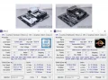  Quel processeur choisir ? Intel Core i5-10400F ou AMD RYZEN 5 3600