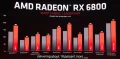 AMD annonce la carte graphique RX 6800