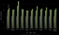 GeForce RTX 3070 : NVIDIA communique sur les performances, la 2080 Ti en ligne de mire
