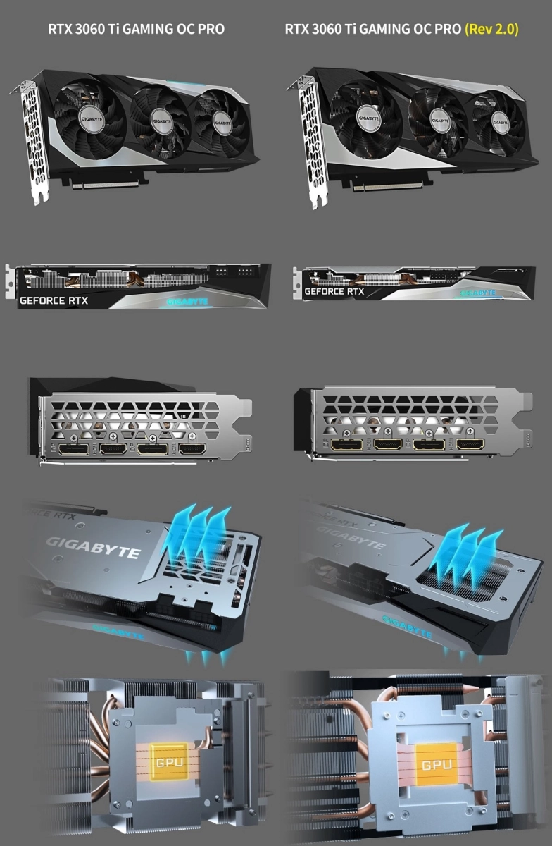 GIGABYTE pr�sente une GeForce RTX 3060 Ti Gaming OC PRO en 2 slots