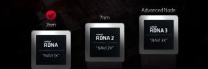 Et si AMD nous pr�parait une carte bi-GPU avec l'architecture RDNA 3