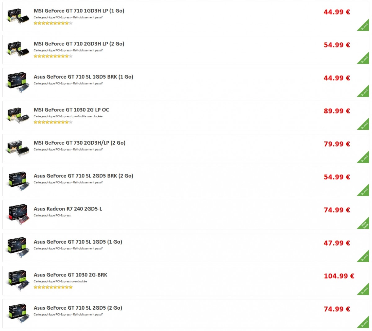 Heureusement il reste aux gamers les GT 710, GT 730 GT 1030 et R7 240, c'est pas la f�te de la CG