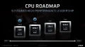 Les processeurs AMD ZEN 4 pourraient apporter un boost de l'IPC de 29 % par rapport à ZEN 3