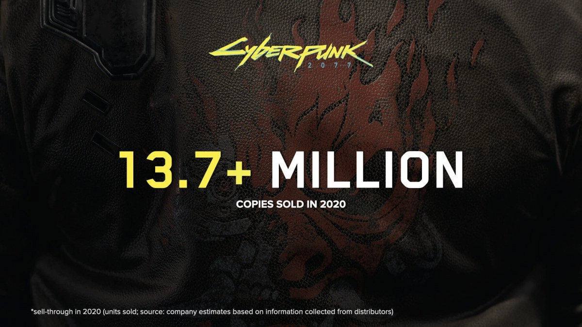 CD Projekt Red a �coul� 13.7 millions de copies de CYBERPUNK 2077 et 30 millions de The Witcher 3