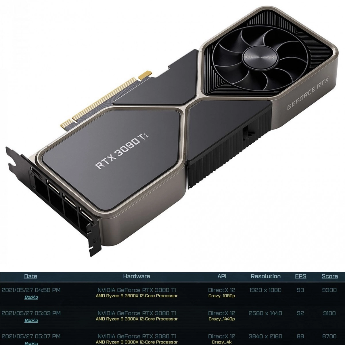 La petite NVIDIA RTX 3080 Ti passe sous Ashes of the Singularity