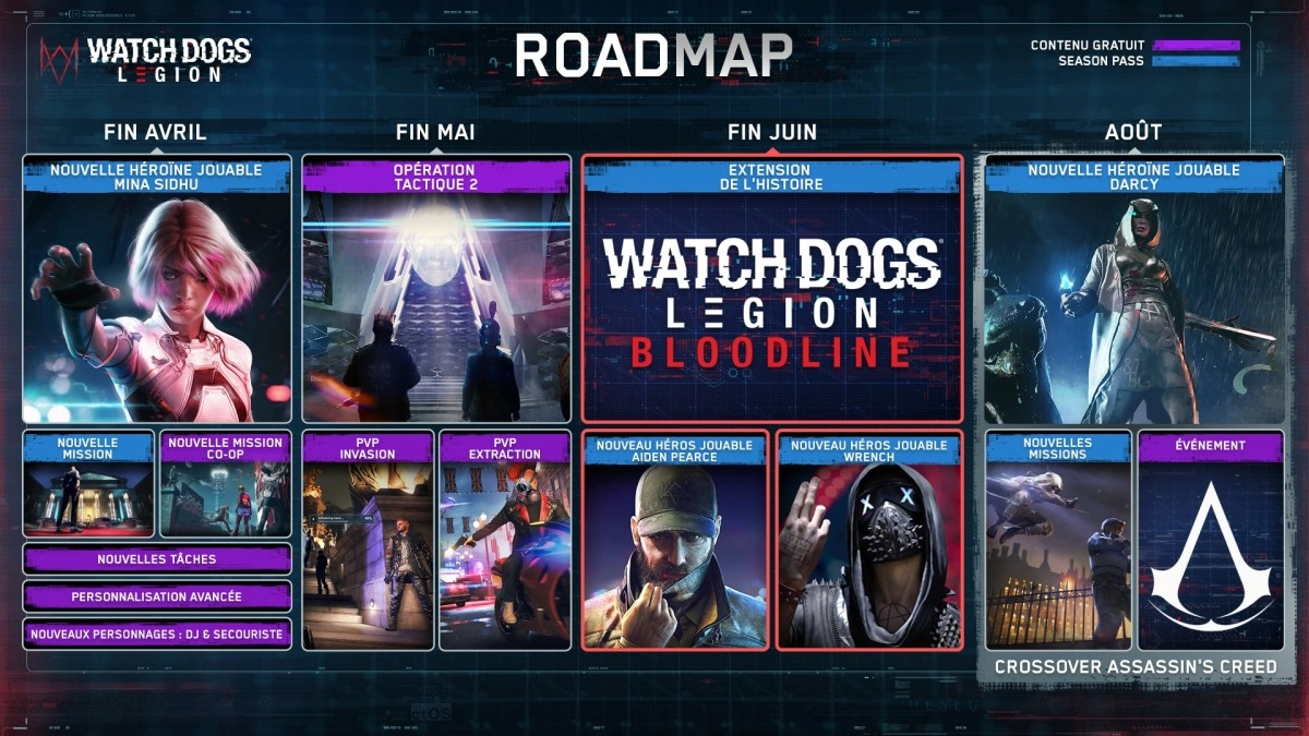 Watch Dogs Legion s'offre une premi�re mise � jour importante