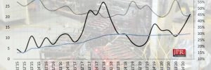 700 000 cartes graphiques auraient �t� vendues pour du mining sur le premier trimestre de l'ann�e