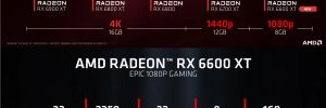 AMD RADEON RX 6600 XT : Des tarifs en boutique de 469 � 519 euros