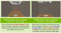 Nvidia s'associe au jeu Koovak's pour son System Latency Challenge