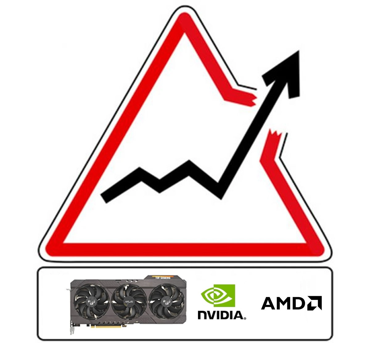 Cartes graphiques AMD et NVIDIA : Enfin un peu plus de disponibilit�, mais des prix pires que le r�chauffement climatique