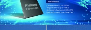CES 2022 : PHISON annonce son contr�leur PS5026-E26 PCi Express 5.0 capable de 12 Go/sec