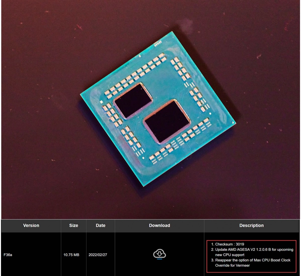L'AMD Ryzen 7 5800X3D est d�sormais pris en charge par les cartes m�res GIGABYTE en s�rie AMD 400/500