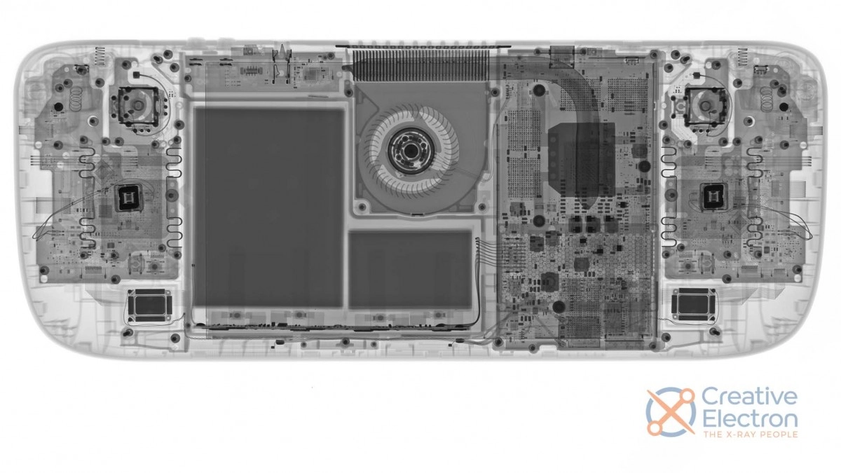 Valve Steam Deck : iFixit vendra des pi�ces d�tach�es, et nous explique comment changer