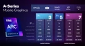 Intel lance la famille de cartes graphiques dédiées ARC série A pour mobiles