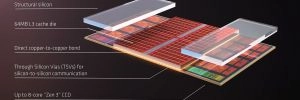 Robert Hallock explique la limitation d'overclocking impos�e au processeur AMD Ryzen 7 5800X3D