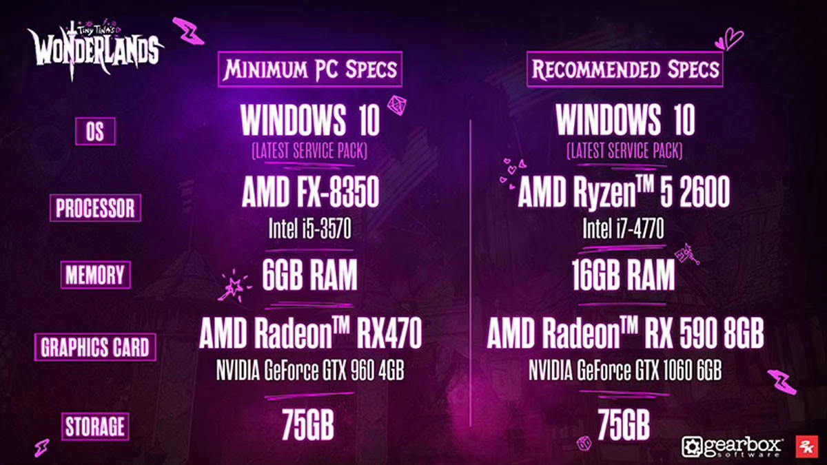 Quel PC pour jouer � Tiny Tina's Wonderlands ?