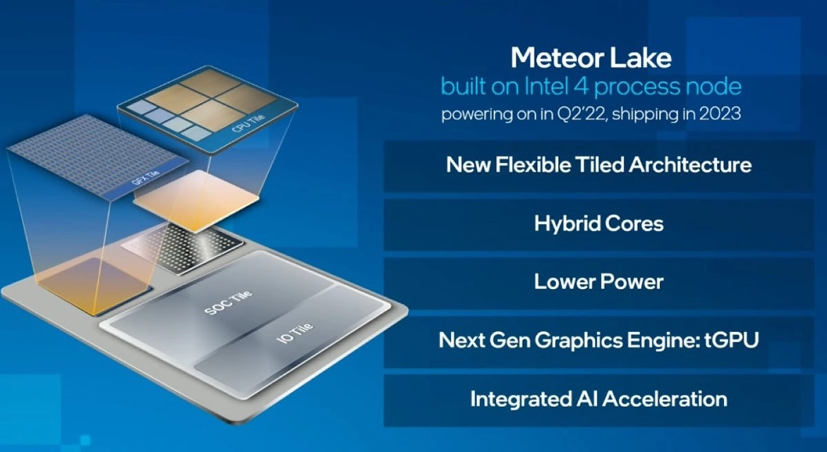Intel montre son futur processeur Meteor Lake