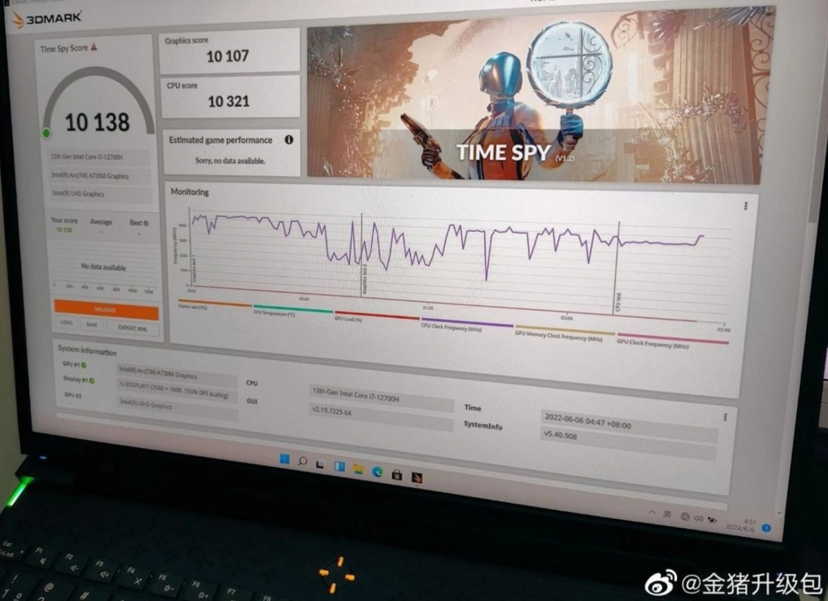 La Intel Arc A730M arrive � faire mieux que la RTX 3070 M de NVIDIA