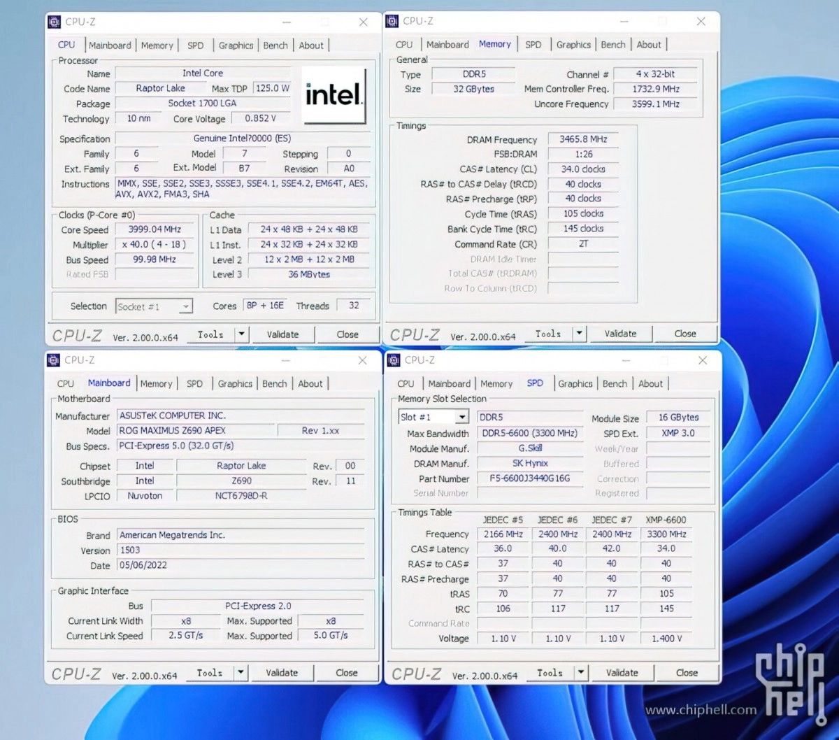 Un Intel Core i9-13900K Raptor Lake � 5.5 GHz se montre