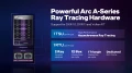 Intel place sa carte graphique Arc A770 au dessus de la RTX 3060 dans les jeux Ray Tracing
