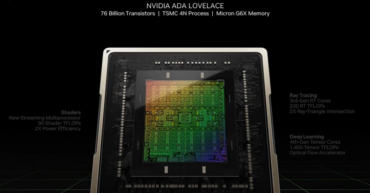 GTC 2022 : Nvidia parle de ADA LOVELACE