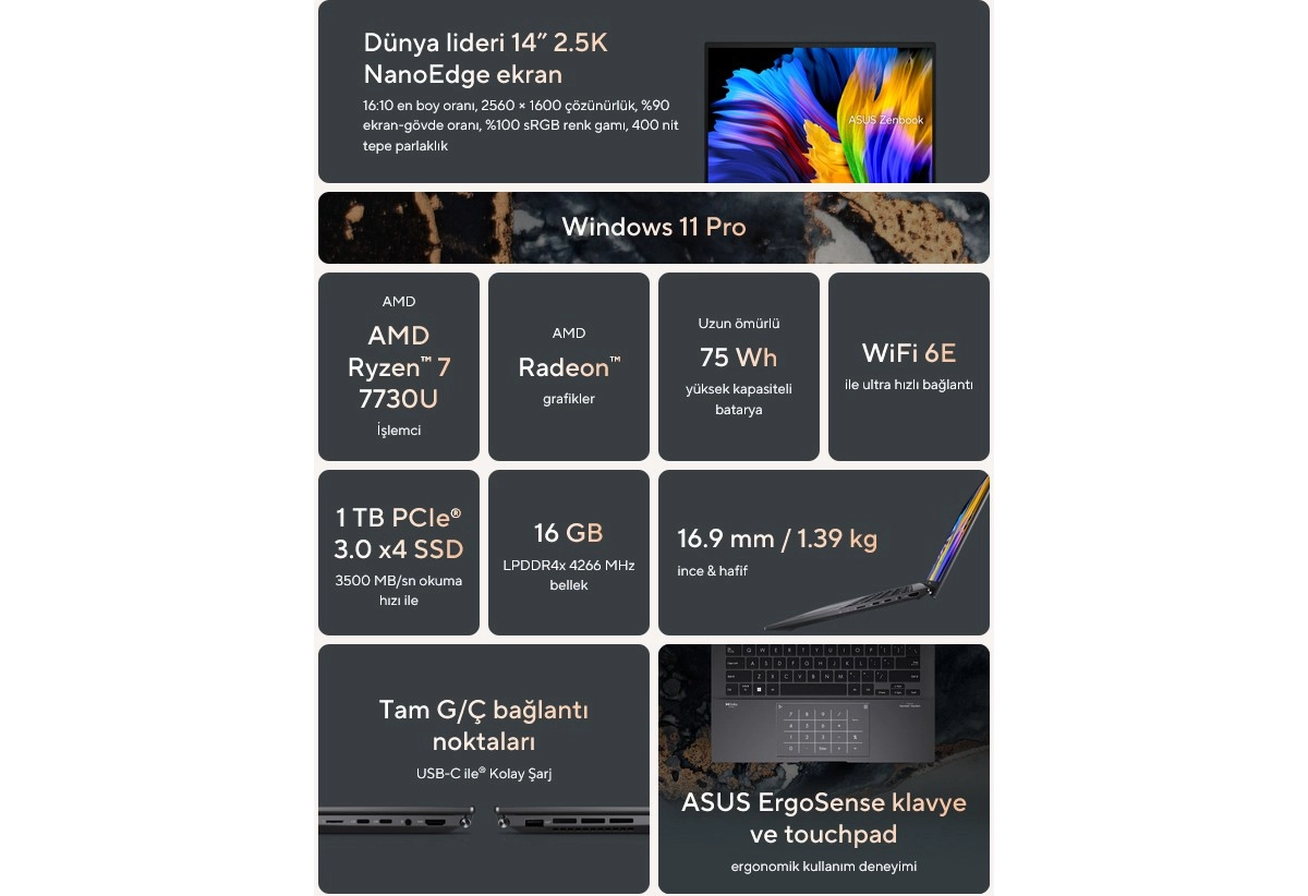 ASUS Turquie tease une machine en AMD Ryzen 7 7730U