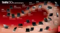 Trente ans de ThinkPad, ça se fête ! Lenovo présente un ThinkPad X1 Carbon revisité
