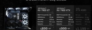 Les cartes graphiques RADEON RX 7900 XT et 7900 XTX Customs seront pr�sent�es le 13 d�cembre