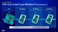 CES 2023 : Intel annonce ses processeurs Raptor Lake Mobile, HX, H, P et U
