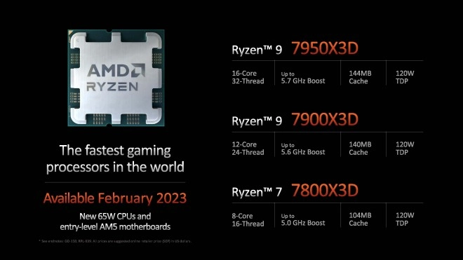 Le petit AMD Ryzen 9 7900X3D, mari� � une RTX 4090, se montre sous AOTS, Gros Score en vue ?