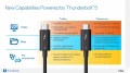 Intel Thunderbolt 5, pour des débits toujours plus affolants