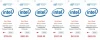 Les nouveaux CPU Intel Raptor Lake Refresh lists, + 2  + 7 % par rapport  la Gen prcdente