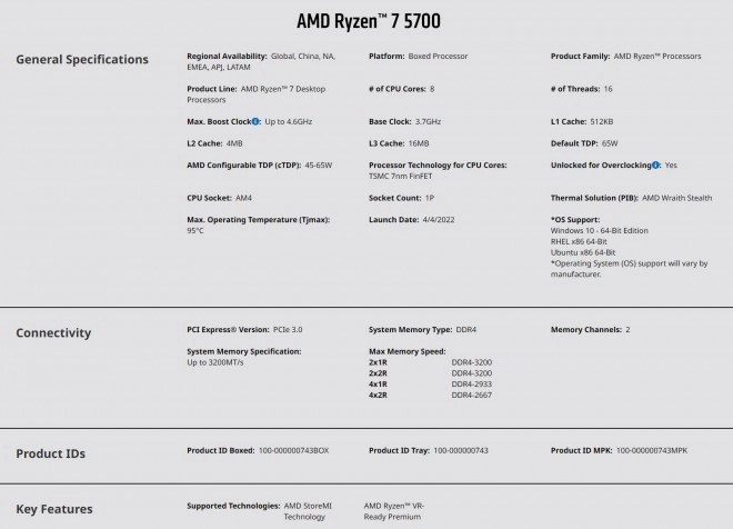 Le RYZEN 7 5700 officialis� chez AMD